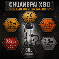 Aspirateur industriel 4500W 23Kpa 80L, filtre 2,5m², acier inoxydable pour la construction, CE, ChuangPai X80