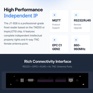 Lector RFID UHF de <span class=keywords><strong>4</strong></span> Puertos, Lector RFID Fijo para Seguimiento Logístico de Almacenes y Gestión de Inventario Minorista, Puerta de Enlace de Largo Alcance - Product Image 3