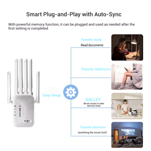 1200Mbps băng tần kép 2.4G/5G <span class=keywords><strong>Wifi</strong></span> Extender 6 ăng-ten bên ngoài Qualcomm/MTK Chipset WDS Hỗ trợ nhà phủ sóng rộng cổng Ethernet - Product Image 4
