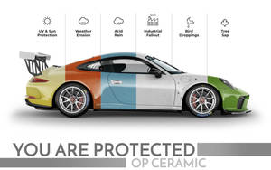 Graphene Lớp phủ gốm 20h. 12 năm có hiệu lực bảo vệ trước Tự Chữa Bệnh công nghệ giá nhà máy trực tiếp - Product Image 6