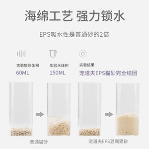 เต้าหู้แมวครอกสัตว์เลี้ยง Doff ทรายระงับกลิ่นกายแมวปราศจากฝุ่นปมข้าวโพด - Product Image 5