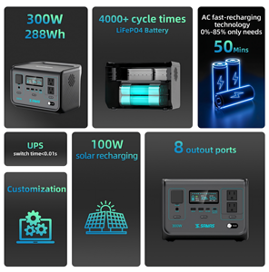 Station d'alimentation portable 288Wh 300W LiFePO4, générateur solaire MPPT à onde sinusoïdale pure, charge AC/solaire/voiture, camping, maison - Product Image 2