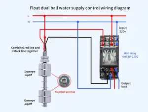 ダブルボールフロートレベルセンサースイッチ水位コントローラータンク液体フロートスイッチ水位フロートスイッチ
