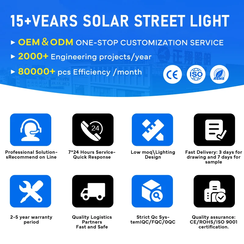 New Model Emergency IP65 Waterproof 100W/200W LED Flood light Exterior radar with Remote Control Solar Powered Flood Lights · image 5