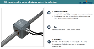 Équipement d'essai et d'inspection anti-explosion pour grues et levage lourd à terre et <span class=keywords><strong>en</strong></span> mer - Product Image 6
