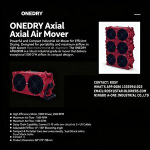 Onedry 1400CFM meerdere droogposities daisy chain laag profiel dubbele axiale blower luchtverplaatsing voor waterschadeherstel - Product Image 6