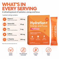 Mélange de poudre d'électrolytes sans sucre à marque privée, saveur pêche, supplément d'hydratation avec L-Théanine, caféine, zinc, vitamine C