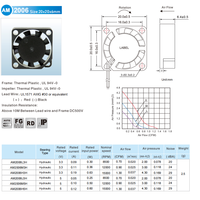 Kipas Pendingin Mikro Brushless AM2006L5H DC 2006 20*20*6mm  Rendah Kebisingan 5V 3V Kipas Aksial Bearing Sleeve