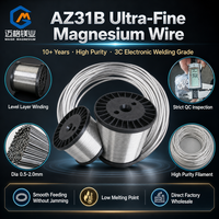 Fil en alliage de magnésium Maige AZ31B, diamètre 0,5-2,0 mm, bobine de filament haute pureté pour soudage électronique 3C, vente en gros