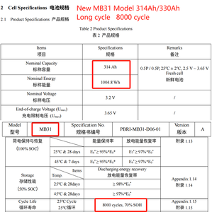 MB31 314Ah 8000循环a级3.2V LifePo4电池用于太阳能家庭储能系统的原始锂离子电池 - Product Image 3