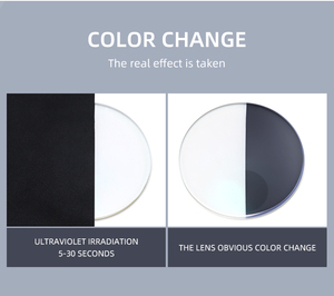 <span class=keywords><strong>Prix</strong></span> des <span class=keywords><strong>verres</strong></span> de lunettes, <span class=keywords><strong>verres</strong></span> de <span class=keywords><strong>Transition</strong></span> bifocales HMC 1.56 lentilles photochromiques de Prescription à sommet rond - Product Image 2