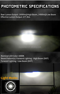 Phare de voiture Led pour <span class=keywords><strong>Jeep</strong></span> <span class=keywords><strong>Renegade</strong></span> 2015-2021, accessoires de phare Led DRL Plug and play - Product Image 5