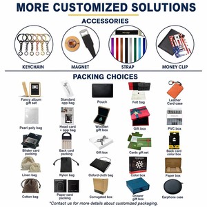 Regalo Promozionale: Portafoglio Personalizzato con LOGO, Attrezzi Utilitari, Apribottiglie, Carta di Credito Multifunzione Arancione per Sopravvivenza Urbana - Product Image 6
