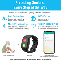 Reloj Inteligente con GPS para Personas Mayores L17pro, Silicona, Geocerca Magnética, Alerta de Caídas, Detección de Caídas, Llamadas 3G, Botón SOS, Frecuencia Cardíaca