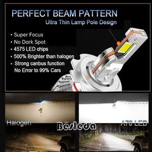 หลอดไฟหน้ารถยนต์ LED 9005 9006 H4 H1 70W อุณหภูมิสี6000K สำหรับทุกสภาพอากาศ - Product Image 3