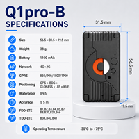 Traceur GPS GLONASS 4G LTE sans fil rechargeable Q1Pro avec GSM/WiFi/LBS, étanche, pour tableau de bord de véhicule