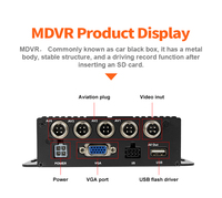 Kit de surveillance mobile pour bus HOWING 4CH avec écran tactile MDVR AHD 1080P, caméra embarquée et système de comptage des passagers