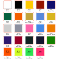 Rouleau de Vinyle Textile Thermocollant HTV Brillant PVC Flexible 30CM*25M pour T-shirts à Repasser et Toutes Machines de Découpe
