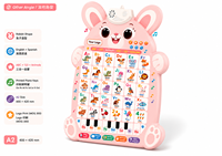Tableau mural interactif éducatif sonore sur le thème du lapin pour enfants, alphabet ABC, animaux et chiffres, affiche éducative électronique interactive