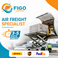 Expédition Express UPS DHL FedEx Chine-Allemagne DDP Porte-à-Porte avec Dédouanement EORI – Logistique Professionnelle Tout-en-un