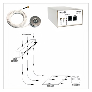 Système d'élimination des charges statiques Simco Ion 5515 à montage au plafond, ioniseur numérique série 5500 - Product Image 5