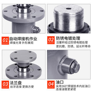 Fournisseur de cylindres hydrauliques à bride inférieure FA25-32 tonnes, cylindres d'ingénierie sur mesure, standard et non standard - Product Image 4