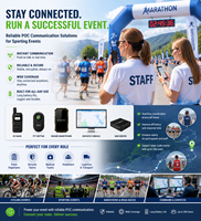 Solución PTT Easytalk para Eventos, Conciertos y Carreras, Radio Bidireccional 4G LTE, Walkie Talkie PoC con SOS y GPS, Mini Servidor Local de Largo Alcance para 150 Usuarios