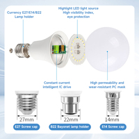 Ampoule LED E27 12V DC 3W et 5W à 30 LED SMD 2835 à 360 degrés, rouge/jaune/vert, pour festivals