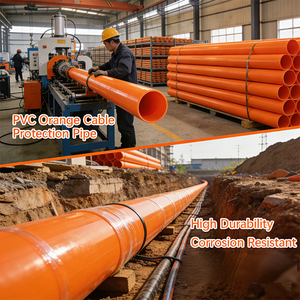 Light Weight Anti-Corrosion Durable 20mm-200mm High Pressure MPP Electric <strong>PVC</strong> Conduit <strong>Pipes</strong> Round Head PP/PPR CPVC <strong>Pipe</strong> - Product Image 3
