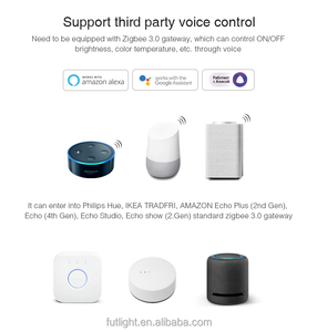 MIBOXER MILIGHT Nhà Máy DireNew Miboxer Điều Khiển FUT035Z Kép Trắng LED Điều Khiển DC12 ~ 24V <span class=keywords><strong>Zigbee</strong></span> 3.0 Thông Minh CCT LED <span class=keywords><strong>Dimmer</strong></span>. - Product Image 6