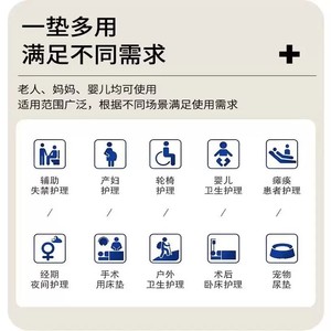 Pagoda Medical <b>Nursing</b> <b>Pad</b> 60*90CM Maternity <b>Pad</b> Infant Care Medium Sheet Elderly Disposable Incontinence <b>Pad</b> - Product Image 3