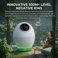 Dispositivo de Tratamiento de Olores para Mascotas DRH, Purificador de Aire de Escritorio con Generador de Iones Negativos, Ionizador de Plasma UV-C para el Hogar, Dormitorio y Habitación de Mascotas