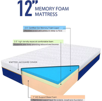Fabricant OEM ODM certifié, fournisseur de matelas en mousse haute densité en boîte, taille king, queen, matelas en mousse à mémoire de forme en gel