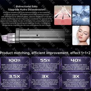 Máquina Facial NewFace 2025 de Diseño de Lujo, Hidratación Profunda, Iluminadora, Elimina Piel Muerta, Reafirmante, Control de Grasa, Calmante y Exfoliante - Product Image 5