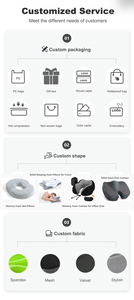 Nuovo Cuscino Ergonomico in Memory Foam <span class=keywords><strong>per</strong></span> <span class=keywords><strong>Sedia</strong></span>, Supporto Lombare <span class=keywords><strong>per</strong></span> Alleviare il Dolore alla Schiena, <span class=keywords><strong>per</strong></span> Ufficio e <span class=keywords><strong>Sedia</strong></span> - Product Image 4