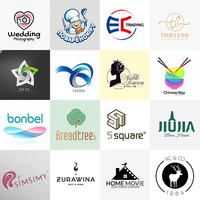 Software Adobe Photoshop, Diseño de Logotipos, Crea Tu Propio Logotipo