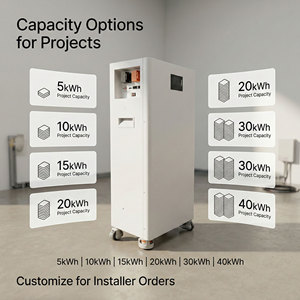 Batería de Almacenamiento de Energía Doméstica con Ruedas, 51.2V 100Ah 5.12kWh, CAN RS485 BMS IP20 - Product Image 3