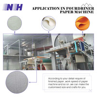 Cylinder Mold Mesin Kertas, Plat Kawat Jaring, Pelat Baja Tahan Karat, Pengental Filtrasi untuk Mesin Pembuatan Kertas Merek NH