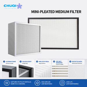 Mini <span class=keywords><strong>filtre</strong></span> à air plissé sur mesure, média en fibre de verre de qualité F7 200 Pa, pour bancs filtrants de centrales de filtration centralisée OEM - Product Image 2
