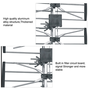 Antena de TV de Alta Ganancia y Sin Ruido, Antena Digital HDTV, Antena de TV con Señal Fuerte, Antena Yagi, Antena de TV para Exteriores - Product Image 2
