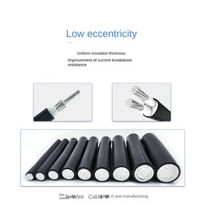 Nhà máy trực tiếp yjlv cáp lõi nhôm tiêu chuẩn quốc gia Ba pha cáp điện dây điện - Product Image 5