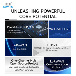 Ebyte EoRa-HUB-400TB 433Mhz Een Low-Power Mcu Systeem-Op-Chip <span class=keywords><strong>ESP32</strong></span>-S3 Lr1121 Dual-Band <span class=keywords><strong>Lora</strong></span> Draadloze <span class=keywords><strong>Module</strong></span> Development Boards - Product Image 3