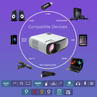 Vente flash Transjee A70 Cinema, projecteur intelligent 4K Full HD pour extérieur, WiFi, Android 9, stéréo HIFI, haut-parleurs intégrés, 700 lumens, portable