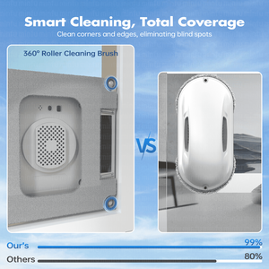 Robot Limpiacristales Inteligente con Pulverizador de Agua de Seis Vías, Anticaída, Opciones Multilingües, Control Remoto Eléctrico para Uso Doméstico y en Automóviles - Product Image 2