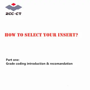 ZCC-CT Grade Codering Introductie & Aanbeveling