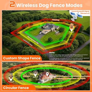 Gps Wireless <b>Dog</b> Fence System Dual Mode Collar 6561Ft Radius For Medium Large <b>Dogs</b> Rechargeable Black - Product Image 2