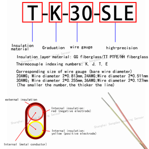 TT-K-30 온도 측정 와이어 열전대 K형 온도 감지 와이어 열전대 플러그 소켓 온도 센서 프로브 - Product Image 3