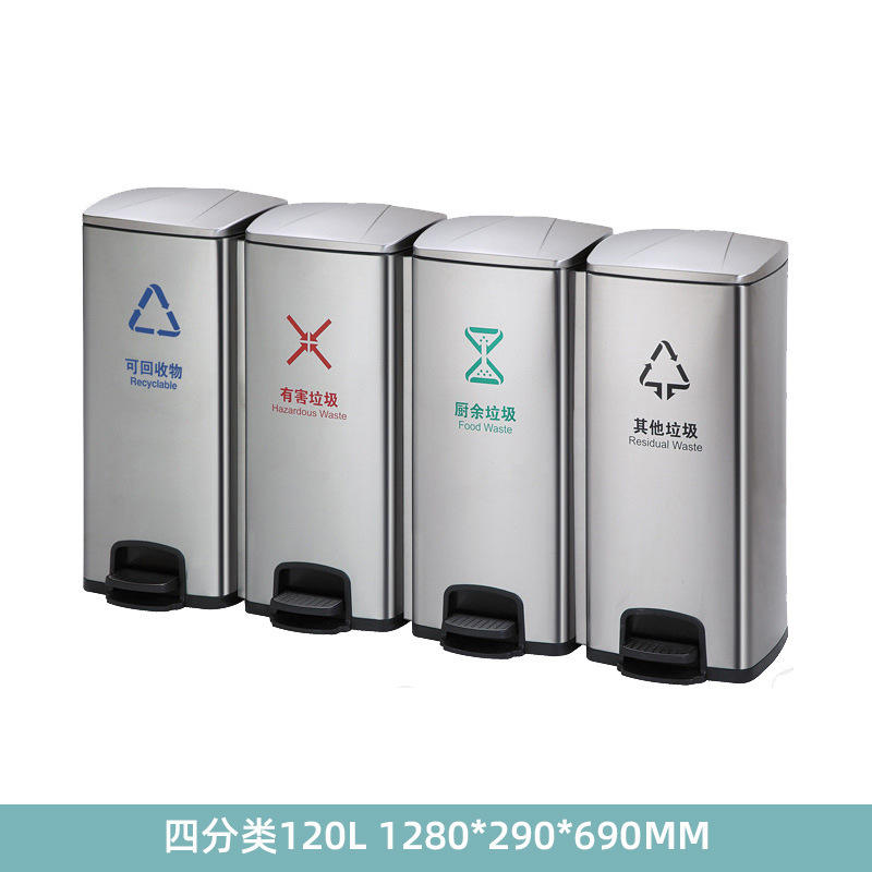 ถังขยะสแตนเลสแบบเหยียบ แบ่งสี่ประเภท
