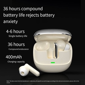 Phiên Bản Tốt Nhất Không Dây Earbuds Chất Lượng Cao Trong Tai <span class=keywords><strong>Bluetooth</strong></span> V5.3 Với LED Chỉ Số Pin Đúng Không Dây Earbuds Cho Điện Thoại - Product Image 2