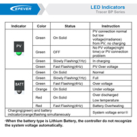 Epever Tracer Série BP 10A 20A 30A 100V Contrôleur MPPT Contrôleur étanche IP67 Contrôleur de charge solaire automatique MPPT 12/24V